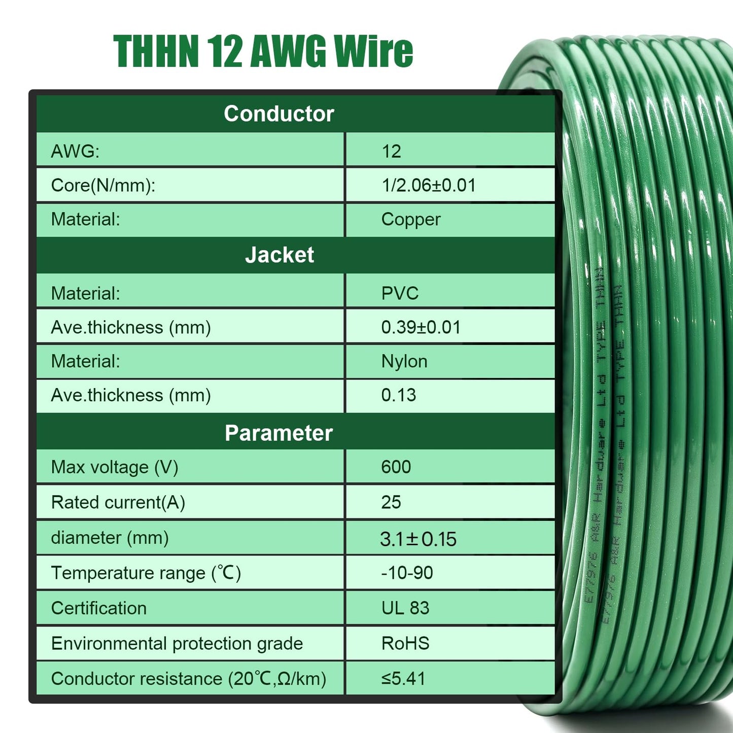 12 Gauge THHN Wire 30 FT Rated 600V OFC Cable, 12 AWG Solid Copper Wire with Nylon Jacket for Building Residential, CNC, Ground, Industrial (12 Gauge, Green)