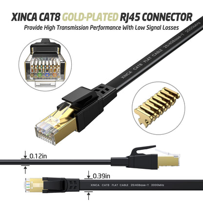 Cat 8 Ethernet Cable 50FT, High Speed Flat Network Cable Shielded with Gold Plated RJ45 Connector, 26AWG Lastest 40Gbps 2000Mhz SFTP Patch Cord for Router, Modem, Gaming, Ethernet Switch (Black)