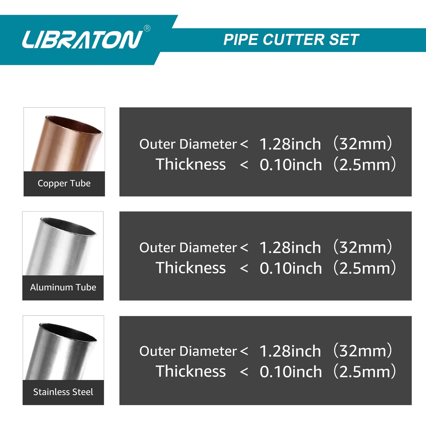 Libraton Pipe Cutter, Tubing Cutter, Copper Pipe Cutter, 5/32” to 1-1/4” Outer Diameter, Tube Cutter with Deburring Tool, Copper Cutter, Pipe Cutter Tool for Copper, and Thin Stainless Steel Tube