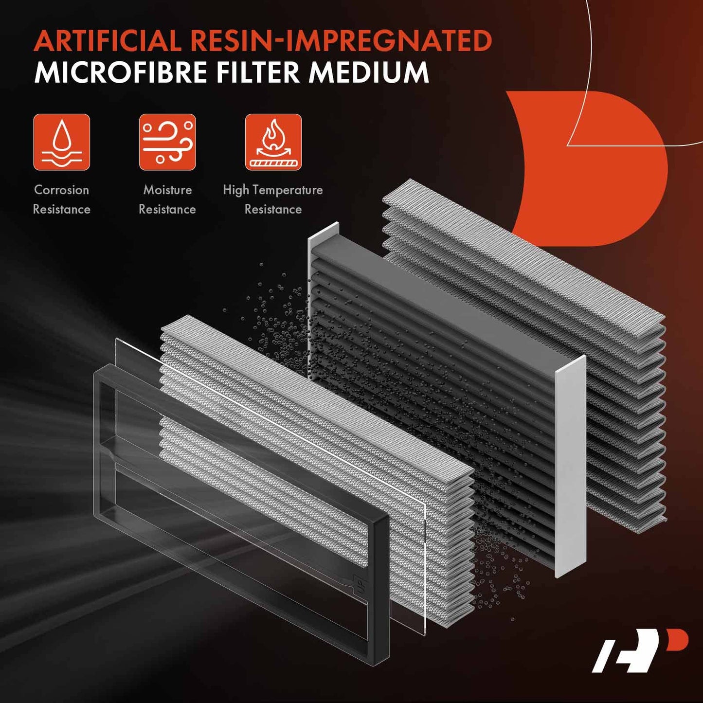 A-Premium Engine Air Filter Compatible with Mazda 3 2004-2013, 3 Sport 2009-2013, 5 2006-2010 2012-2017, 2.0L 2.3L 2.5L