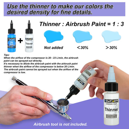 Airbrush Paint - 16 Colors with 2 Thinner, Ready to Spray Airbrush Paint Set, Water-Based Acrylic Air brush Paints for Metal, Plastic Models, Canvas, Wood, 20ml/Bottle