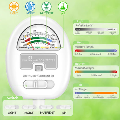 [Upgraded] Soil Moisture Meter, 4-in-1 Soil pH Tester, Soil Moisture/Light/Nutrients/pH Meter for Gardening, Lawn, Farming, Indoor & Outdoor Plants Use, No Batteries Required