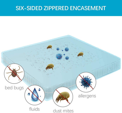 Biloban Zippered Queen Mattress Protector, 100% Waterproof Mattress Encasement, Premium Hypoallergenic Full Six-Sided Mattress Cover Fits 8-10 Inches Deep(60" x 80"), Breathable and Absorbent