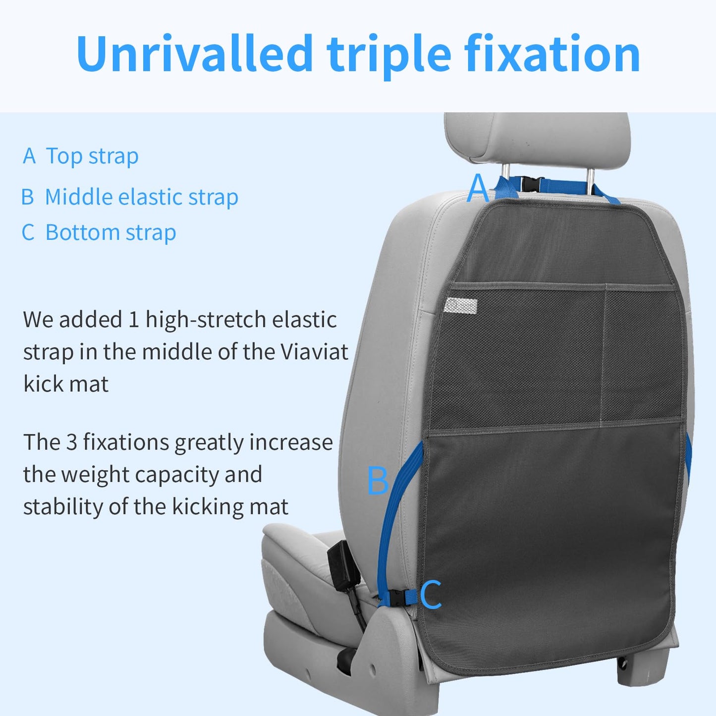 Viaviat Car Seat Protector Large Kick Mat 2 Pack Durable Water Resistant Auto Seat Back Covers with 2 Mesh Pockets Protection Against Dust Mud Scratches (Black, 2-Pack)