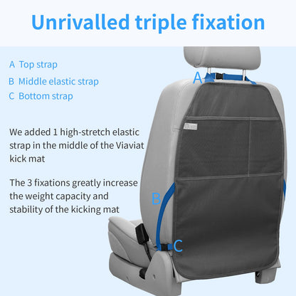 Viaviat Car Seat Protector Large Kick Mat 2 Pack Durable Water Resistant Auto Seat Back Covers with 2 Mesh Pockets Protection Against Dust Mud Scratches (Black, 2-Pack)