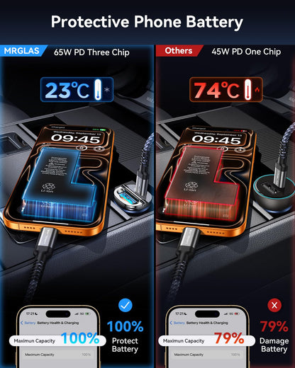 【Upgraded】 125W Car Charger USB C Super Fast Charging, [PD65W & QC60W][All Metal] MRGLAS Cigarette Lighter Car Charger, Car Accessories for iPhone 17 16 Pro Max Air iPad Samsung S25 Pixel 10