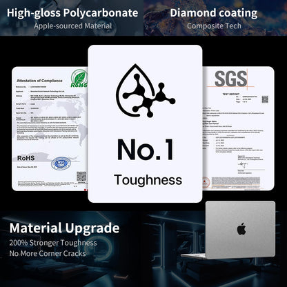 Soonjet Invisible Armor for MacBook Air 15 inch Case 2026-2023 New M5-M2 [Same as Bare Device] [Scientific Slim] Protective Hard Shell Translucent Cover for Laptop - Matte Clear