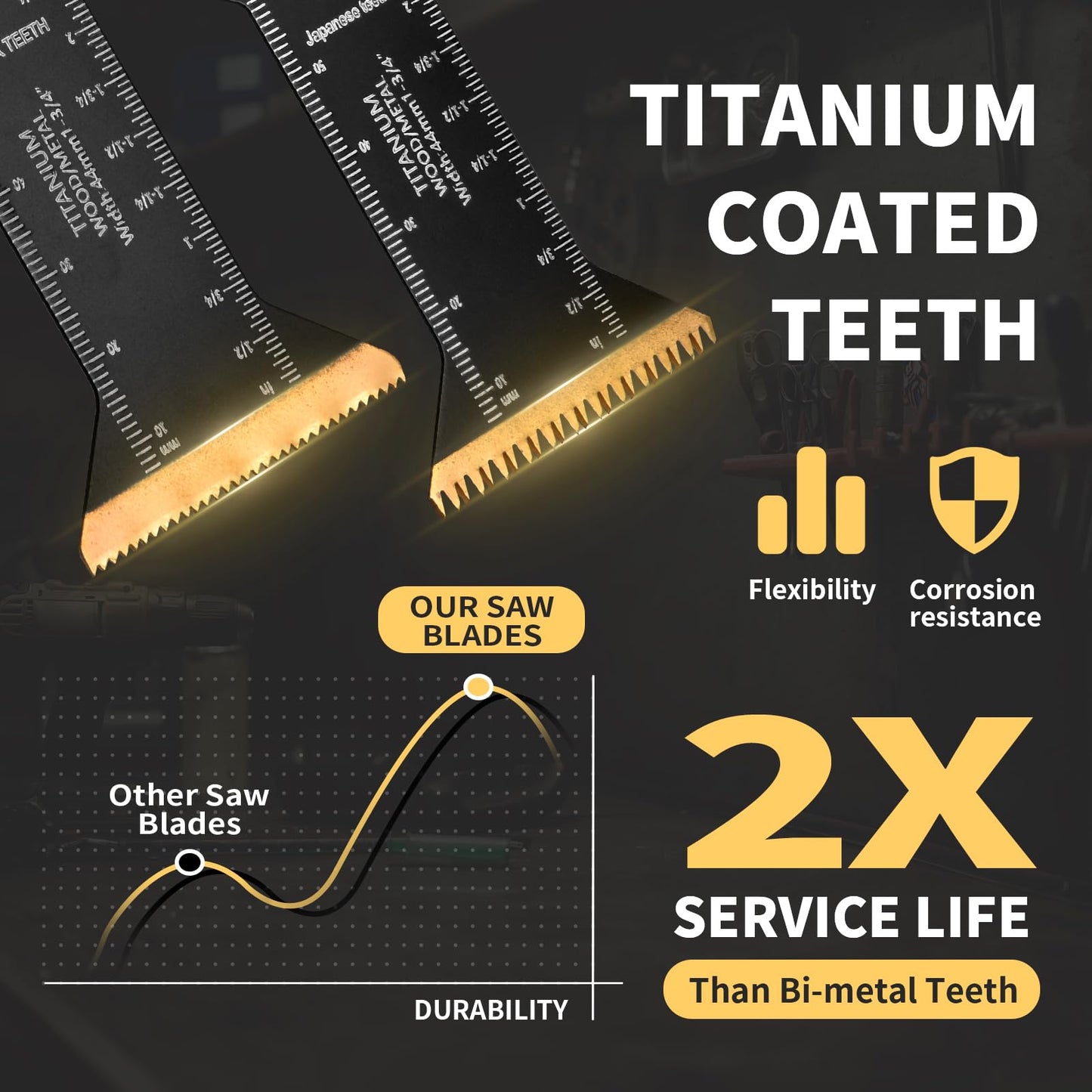 LONGTERM 10PCS Bi-Metal Titanium-Coated Oscillating Saw Blades Multi Tool Blades Set for Wood/Metal/PVC Cutting, Quick Release Durable Blades Compatible with DeWalt, Makita, Ryobi