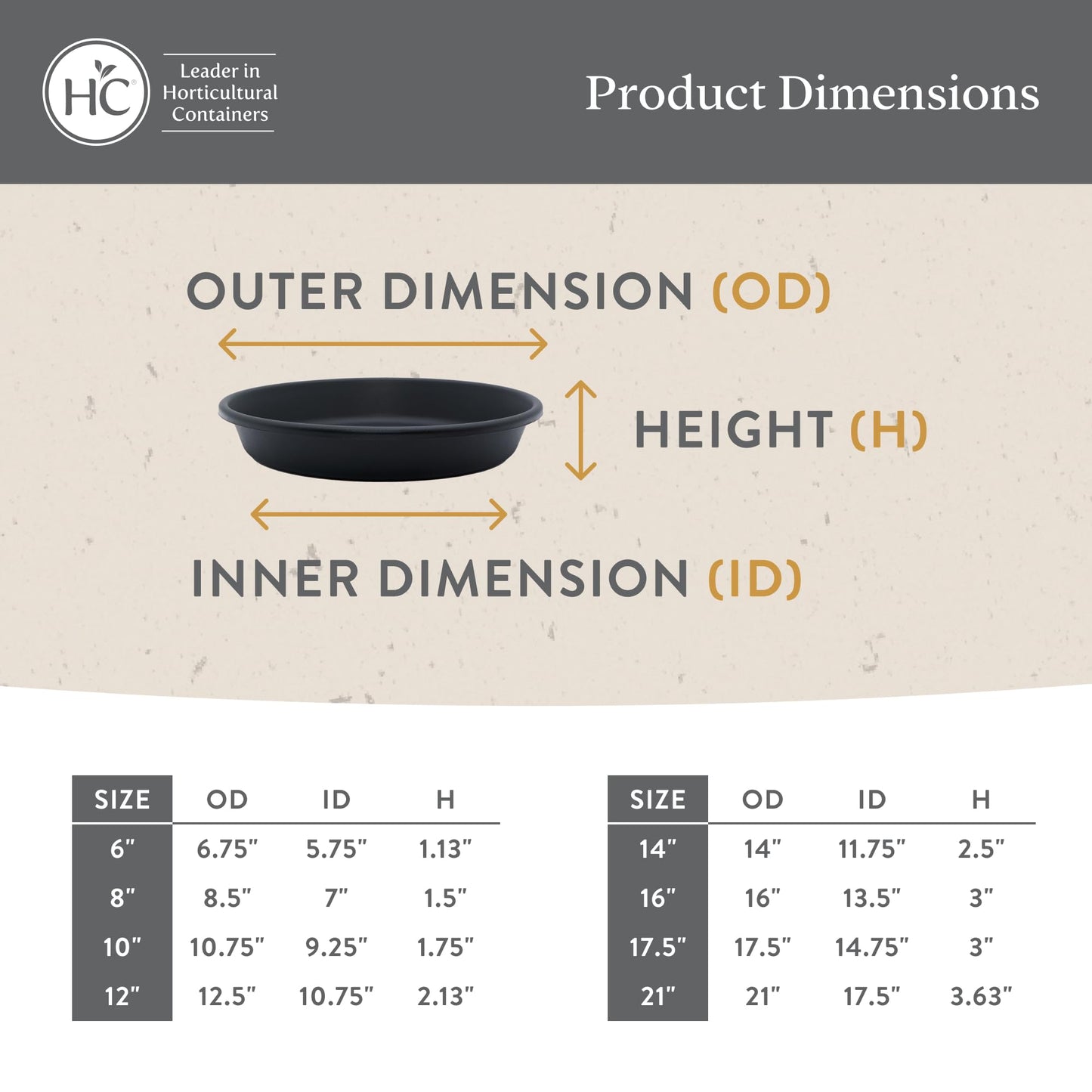 The HC Companies SLI14000E35T020LRESY Classic Round Plastic Plant Saucer, 14", Clay