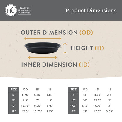 The HC Companies SLI14000E35T020LRESY Classic Round Plastic Plant Saucer, 14", Clay