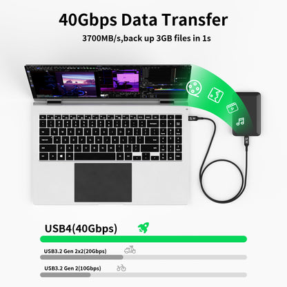 USB c to USB c Cable 3.3ft/1M Compatible with Thunderbolt 4/3,usb4 Cable 40gbps Data,Type c 240W Fast Charging,Single 8K/Dual 4K Video for Monitor,usbc Male to Male Apply to Hub,Galaxy,Smartphone.