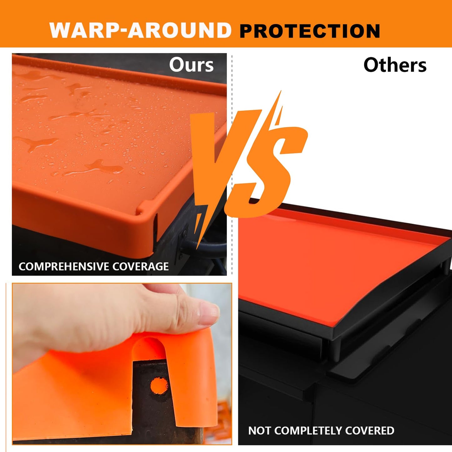 22 Inch Silicone Griddle Cover Mat with 2 Silicone Brushes for Blackstone Griddle Accessories, Heavy Duty Food Grade BBQ Accessories Mat Full-Edge for All Season Outdoor Protector