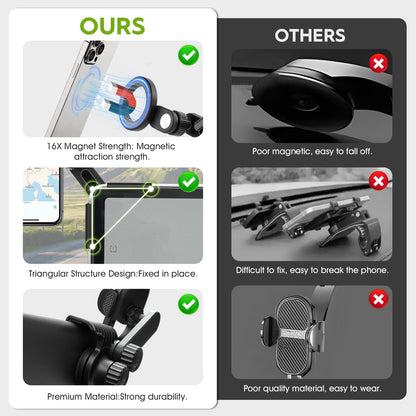 Cacartist for Tesla Phone Mount Compatible with Model Y/3/S/X, Cybertruck Magnetic Phone Holder Model Y Accessories Phone Mount Holder for iPhone, Android Car Mount (2pcs)
