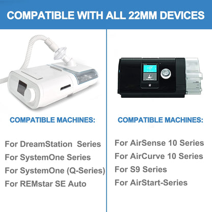 6 Packs Universal in*Line Filter,CPAP Filter for 22mm Tubing, Fiber-Low Resistance and High Passability