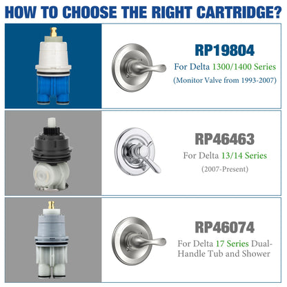 RP19804 Shower Cartridge Assembly Replacement for Delta 1300/1400 Series Tub/Shower Valves Fits,Single Handle Pressure Balance Valve Cartridge,Fits for Delta Select Monitor Valves (Blue 1993-2007)