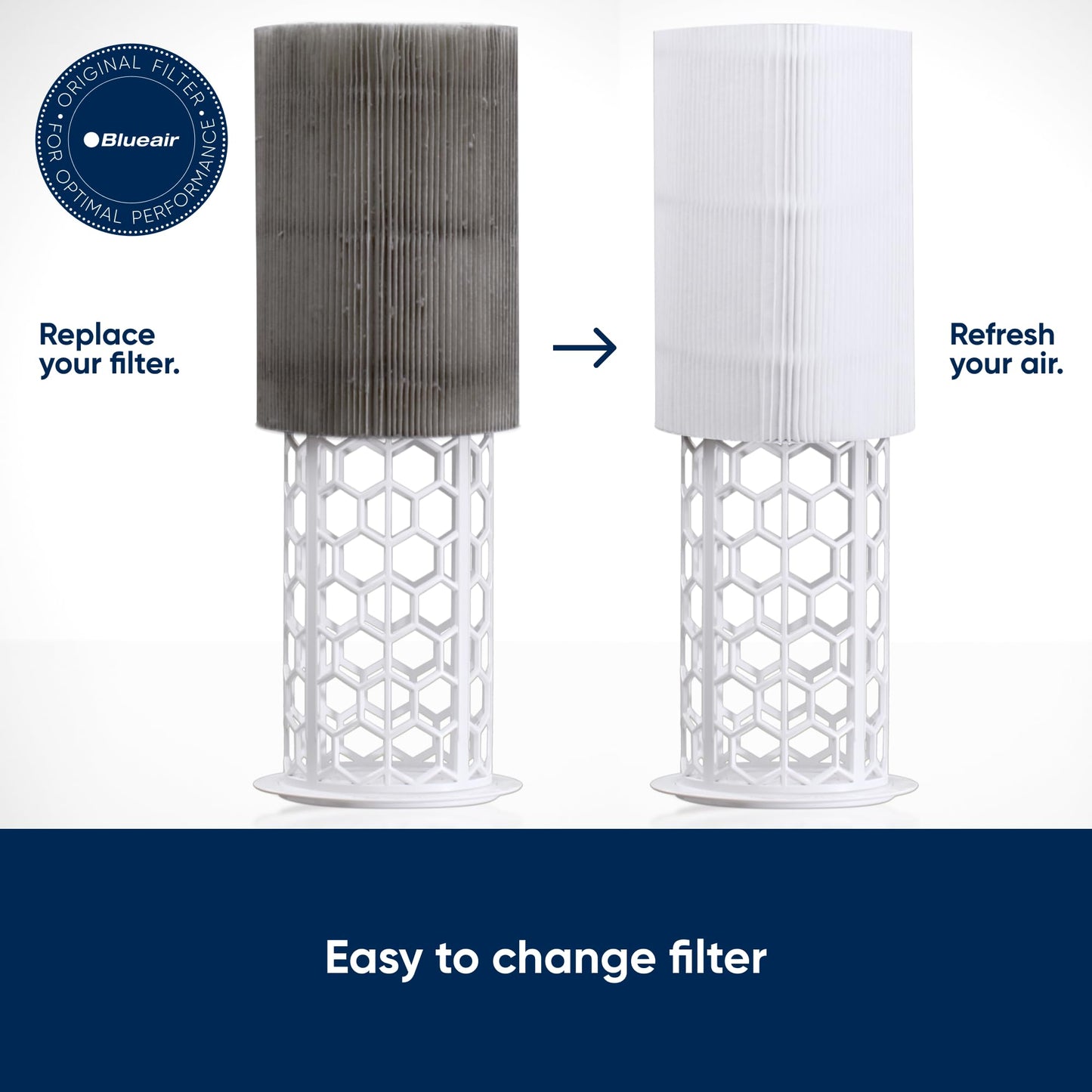 Blueair Blue Pure 411 Genuine Replacement Filter, Particle and Activated Carbon, Fits Blue Pure 411, 411+, 411 Auto & MINI Air Purifiers, White (F411PACF102174)