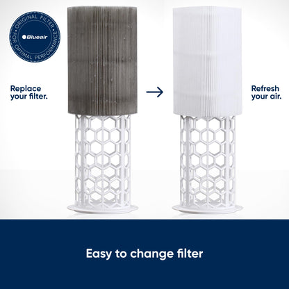 Blueair Blue Pure 411 Genuine Replacement Filter, Particle and Activated Carbon, Fits Blue Pure 411, 411+, 411 Auto & MINI Air Purifiers, White (F411PACF102174)