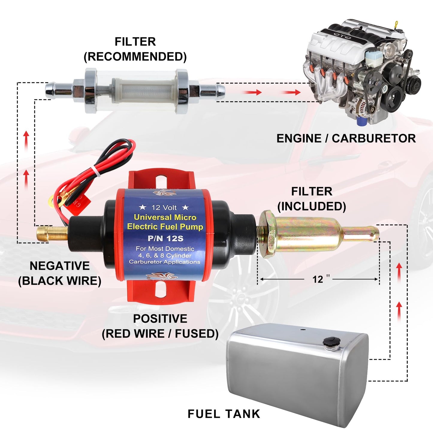 CarBole Micro Electric Gasoline Fuel Pump Universal 5/16 inch Inlet and Outlet 12V 1-2A 35GPH 4-7 P.S.I. Operating Fuel Pressure