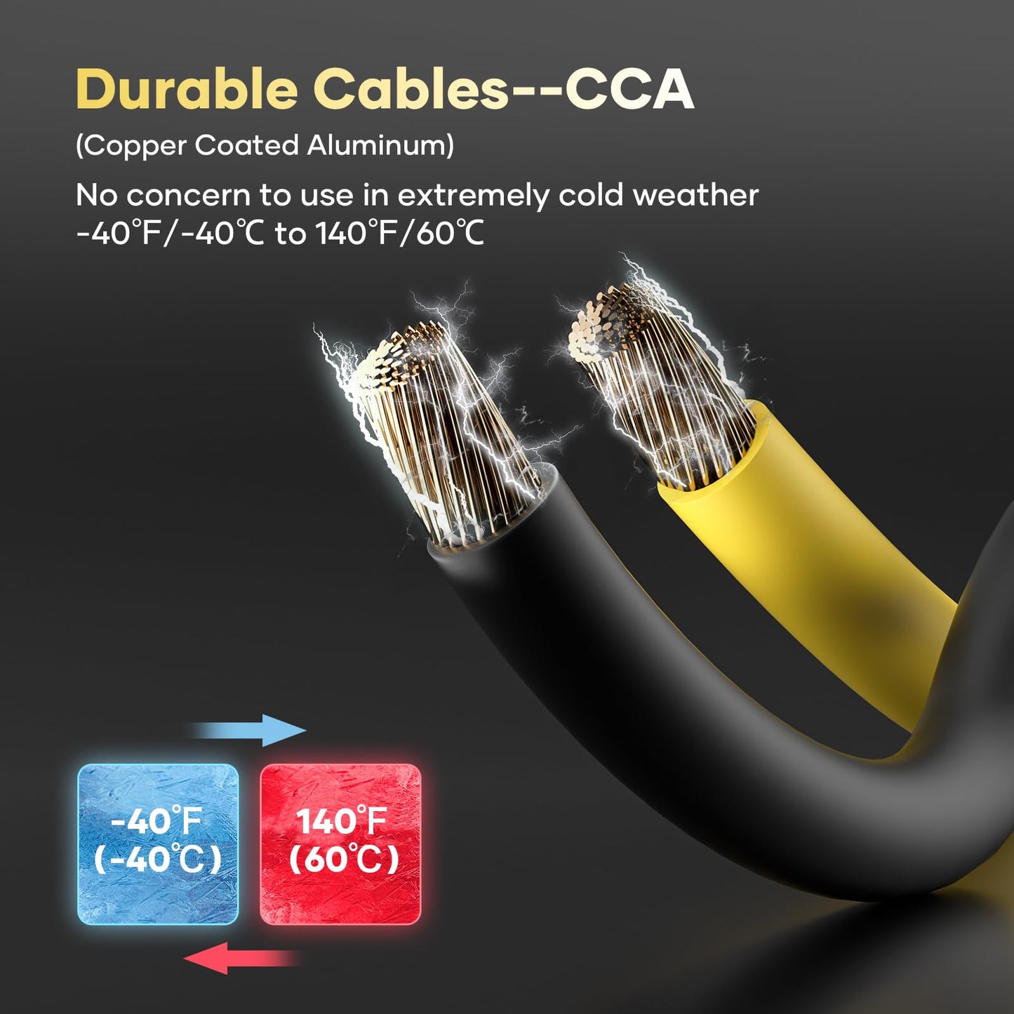 AutoChat Jumper Cables for Car, Heavy Duty Automotive Booster Cables for Car, SUV and Trucks Battery, for Jump Starting Dead or Weak Batteries with Carry Bag, Gloves, Brushes(6 Gauge 16 Feet)