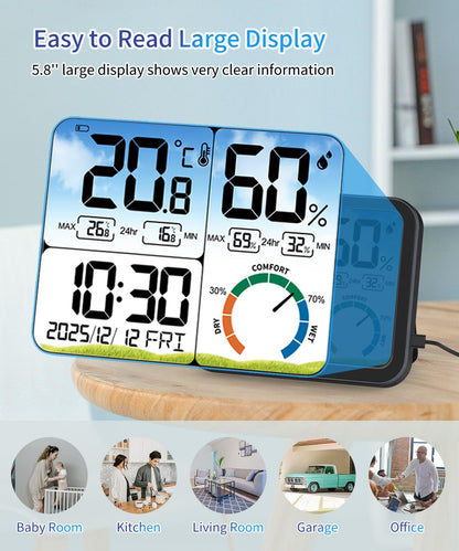 VOCOO Digital Indoor Room Thermometer - 5.8'' Extra Large Display Temperature Humidity Sensor with Accurate Temp Humidity Gauge Monitor, Calibration, Max & Min Records, Comfort, Backlit, Date & Clock