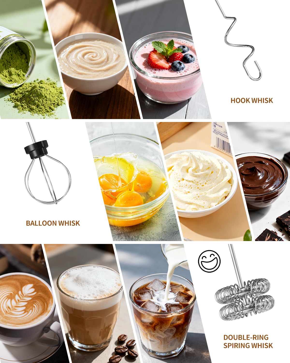 CIRCLE JOY Electric Milk Frother with 3 Variable Speeds, 3 Whisks and Storage Box, Rechargeable Handheld Coffee Frother Drink Mixer Foam Maker for Latte, Cappuccino, Hot Chocolate, Protein Powder