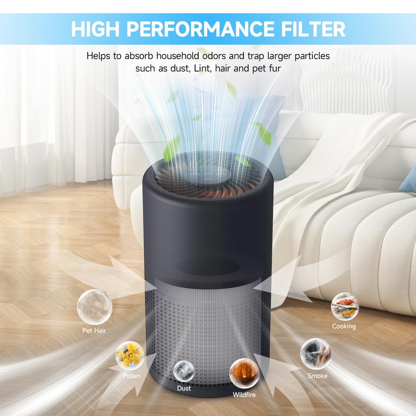 PU-P05 True HEPA Replacement Filter Compatible with FULMINARE PU-P05 Air Purifier, 3-in-1 High-Efficiency Air Filter, 2 Pack