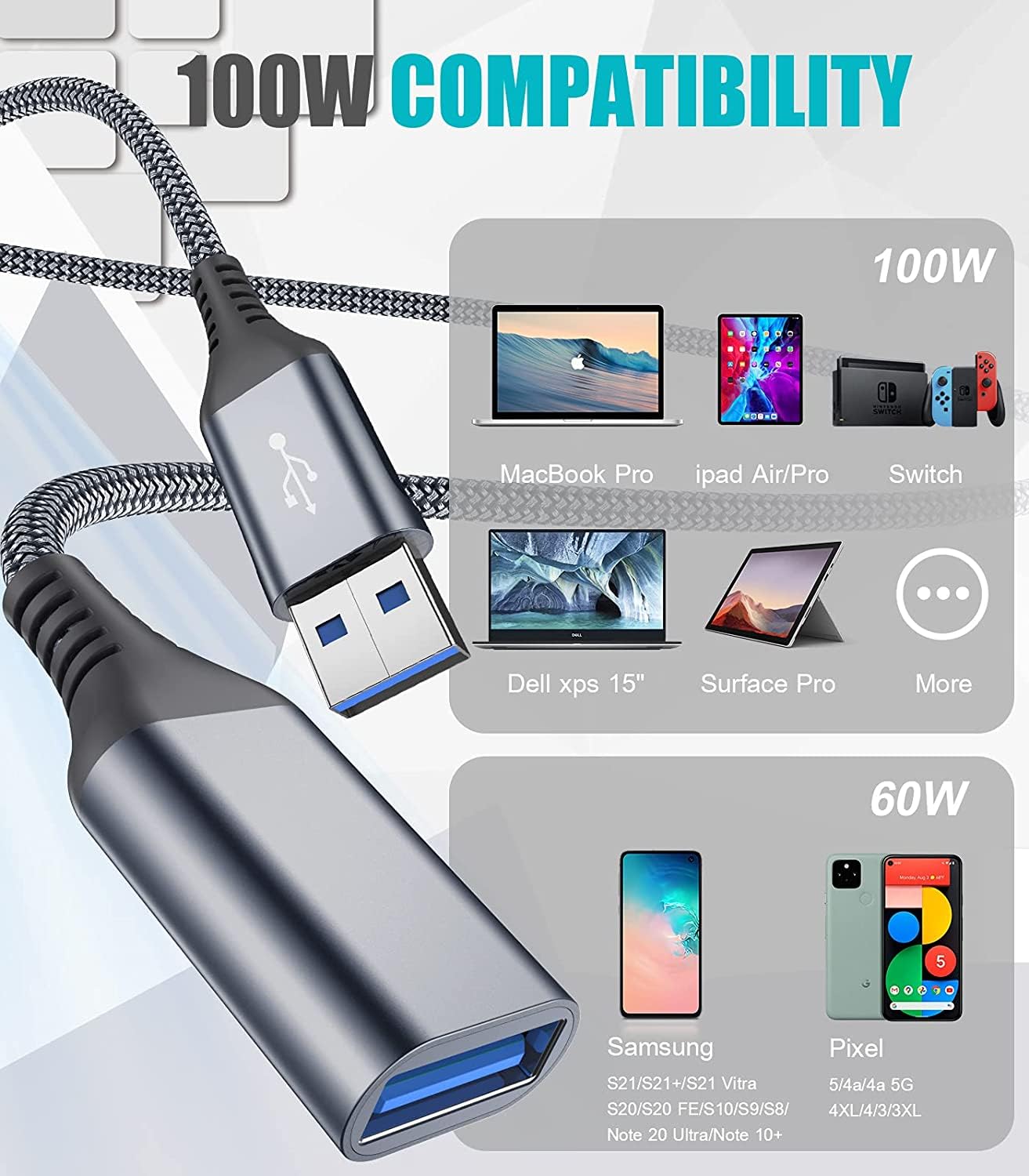 USB Extension Cable 15ft, Sweguard USB A Male to Female USB 3.0 Extension Cord Nylon Braided Supports High Speed 5Gbps Compatible with USB Keyboard,Flash Drive,Hard Drive,Printer and More (Grey)