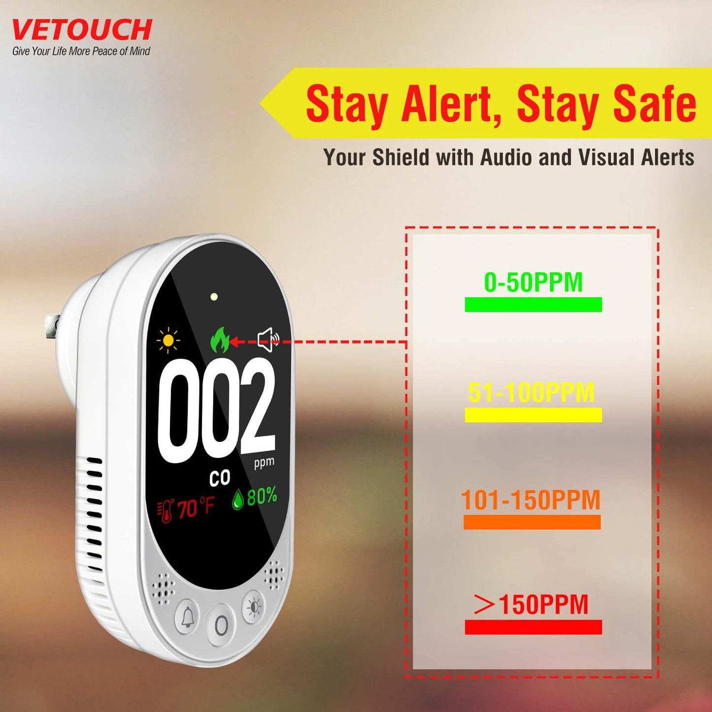 VETOUCH Carbon Monoxide Detector Plug in, Portable Carbon Monoxide Detectors, Simultaneously Checks Temperature/Humidity, Remind Function,Clear LCD Display,for Home Kitchen RV Travel CO Detector