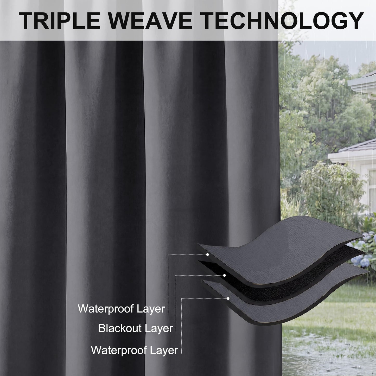 RYB HOME Patio Curtains Outdoor - Waterproof Exterior Blackout Shades Privacy Outdoor Indoor Deck for Porch Cabana Swimming Pool Hut Shower, 1 Panel, Wide 52 by Long 84 Inch, Grey