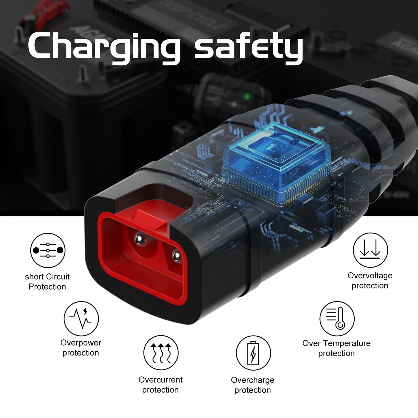 2-Pack GC008 X-Connect fit for NOCO Battery Charger, M10 XL Eyelet Terminal Connector Plug Extension Cable, Replacement NOCO Battery Connector Smart Batteries Trickle Charger Accessory Cable