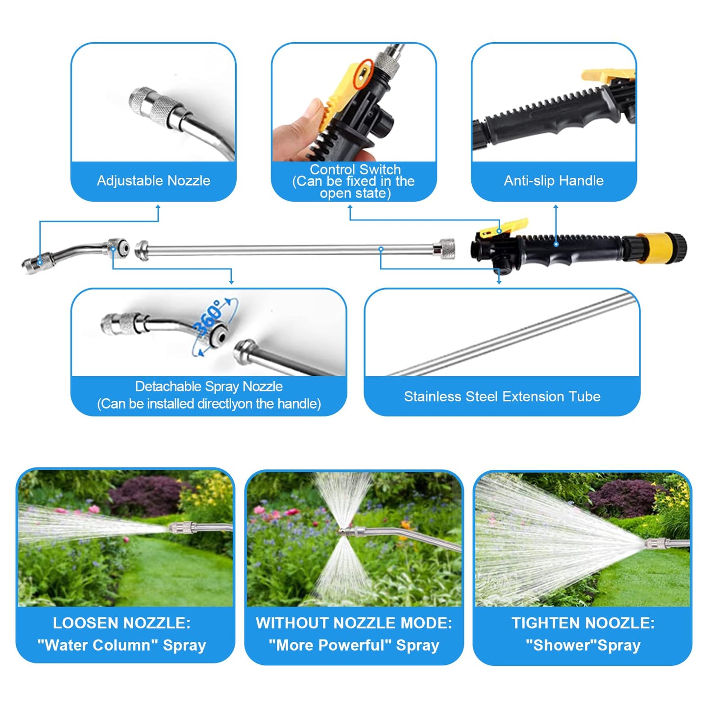 RV Water Heater Anode, Hot Water Heater Flush Wand and Stainless Steel Brush Kit for Cleaning Sediment - Designed for Suburban and Mor-Flo Water Heaters (9 Pcs RV Anode Rod Kit)