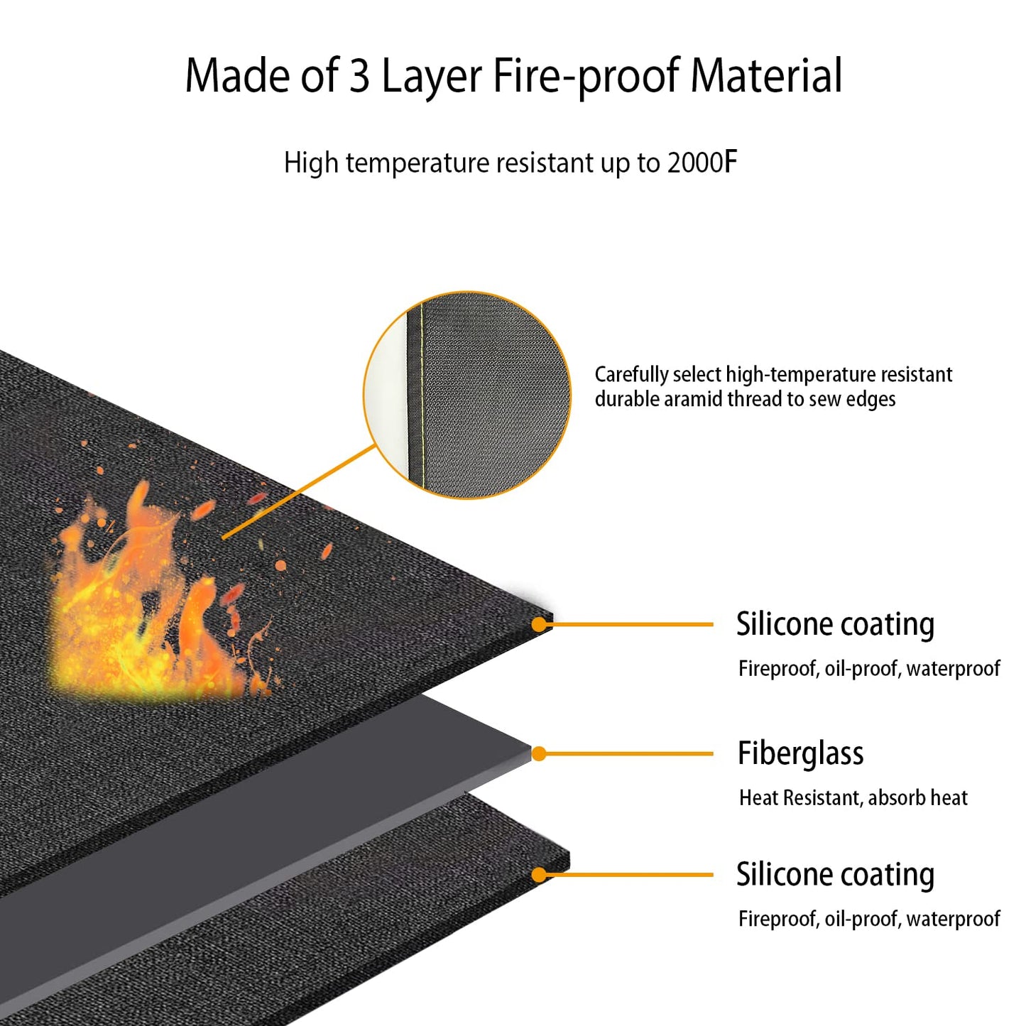 VCHOMY Under Grill Mat for Outdoor Grill Deck Patio Protector,60x40 Inch Large Silicone Fireproof Waterproof Oil-Proof Fire Pit Mat BBQ Barbecue Floor Matt Pad(40''x60'')