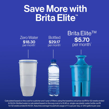 Brita 10 Cup Elite Filter Pitcher with Smart Light Indicator, Reduces 30+ Contaminants including Lead and Microplastics, Filter lasts 6 months, Tahoe, Black