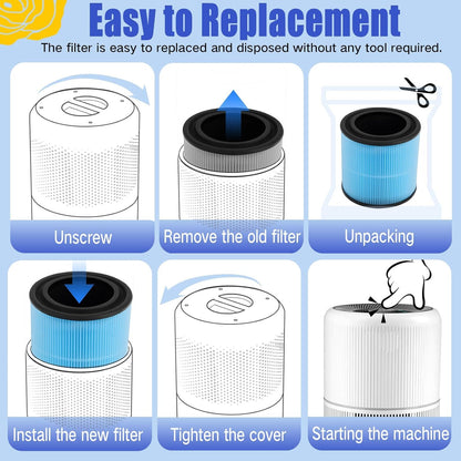 2 Pack AP0601 Replacement Filters Compatible with AIRTOK Air Purifier, Part # AP0601-RF, 4-in-1 H13 True HEPA Filters, High-Efficiency Activated Carbon Filter With 10* Aroma Pads