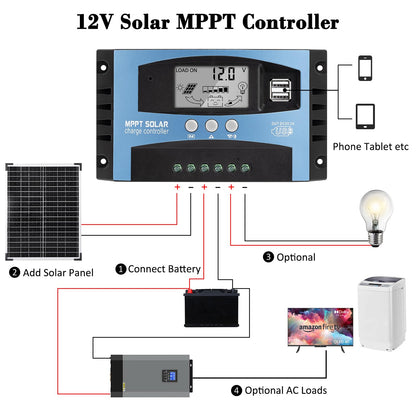 30A MPPT Solar Panel Charging Controller, 12V/24V Auto Solar Battery Charger Controller with LCD Display, Dual USB Port and Timer Setting ON/Off Hours