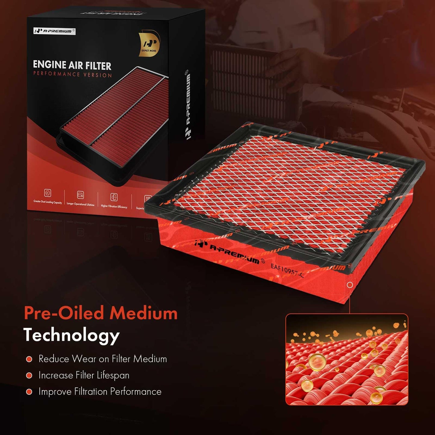 A-Premium High-performance, Pre-oiled Engine Air Filter Compatible with Jeep, Toyota, Lexus & Dodge - 2011-2021 Grand Cherokee, 2012-2017 Camry, Tacoma, Highlander, Sienna, RX350, Durango, ES350