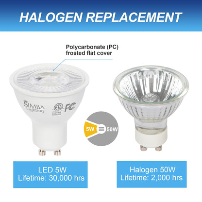 Simba Lighting LED GU10 5W Dimmable Spot Light Bulb (6 Pack) Halogen 50W Replacement MR16 Shape for Accent, Recessed, Track Lighting, 38° Beam Angle, 120V, Twist-N-Lock Bipin Base, 5000K Daylight