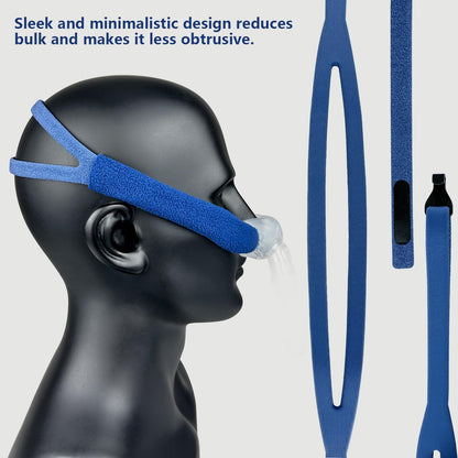 Headgear Strap and Clips for Fisher Paykel Brevida Nasal Pillow Mask Headgear 2 Pack Replacement Headgear Supplies Compatible for Brevida Nasal Pillow (Standard, Blue)