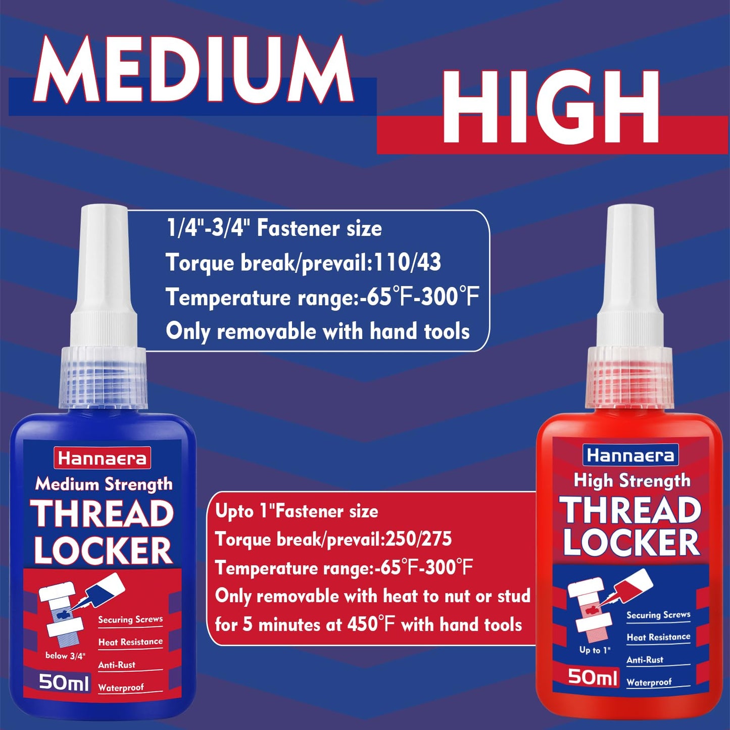Thread Lock Blue and Red 50 ML*2, Threadlocker Medium & High Strength, Thread Locker for Nuts, Bolts, Fasteners, Metals, Against Losening and Leakage