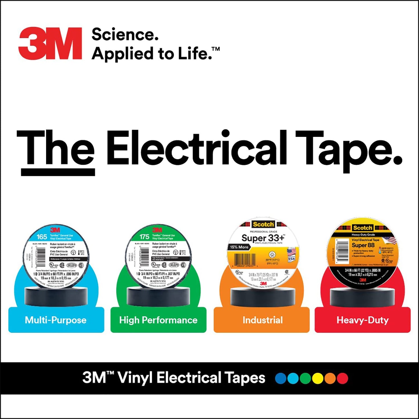 3M Scotch Super 33+ Electrical Tape - 1 in x 36 yd (108 ft), Premium Grade All-Weather Vinyl, Resistant to Abrasion, Moisture, Corrosion, Alkalies - 1 Long Roll, Black
