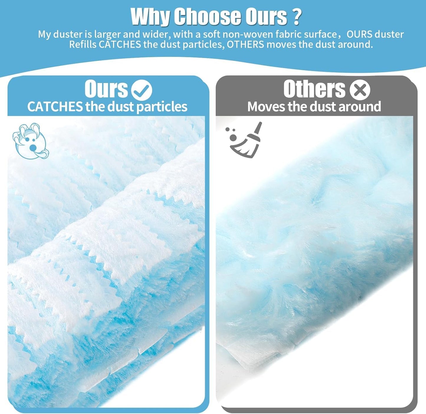 32 Pack Disposable Duster Refills for Swiffer,360°Heavy Duty Microfiber Duster Kit with 1 Handle,Multi-Surface Duster Refills for Furniture, Blinds, Ceiling Fans Cleaning