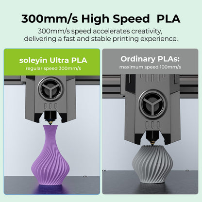 Ultra PLA Filament 1.75mm PLA 3D Printer Filament High Speed 30-600mm/s Dimensional Accuracy +/- 0.02mm, 2kg Spool (4.4lbs)-2 Pack Black