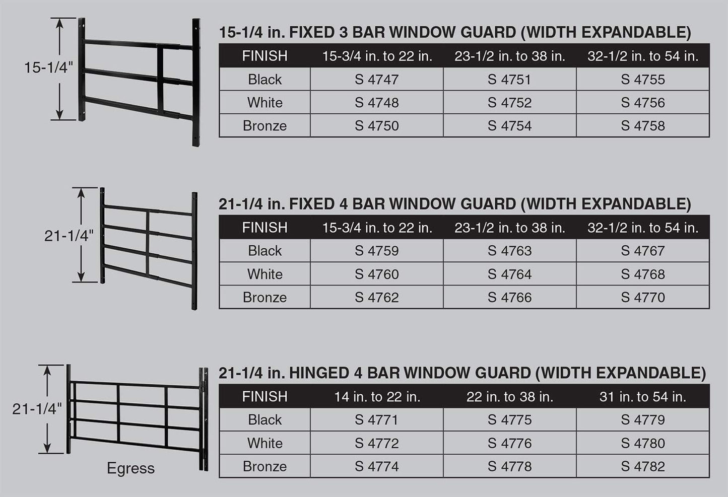 Prime-Line Products S 4752 Fixed Window Guard, 22-Inch - 38-Inch Wide by 15-Inch High, 3 Bar, White