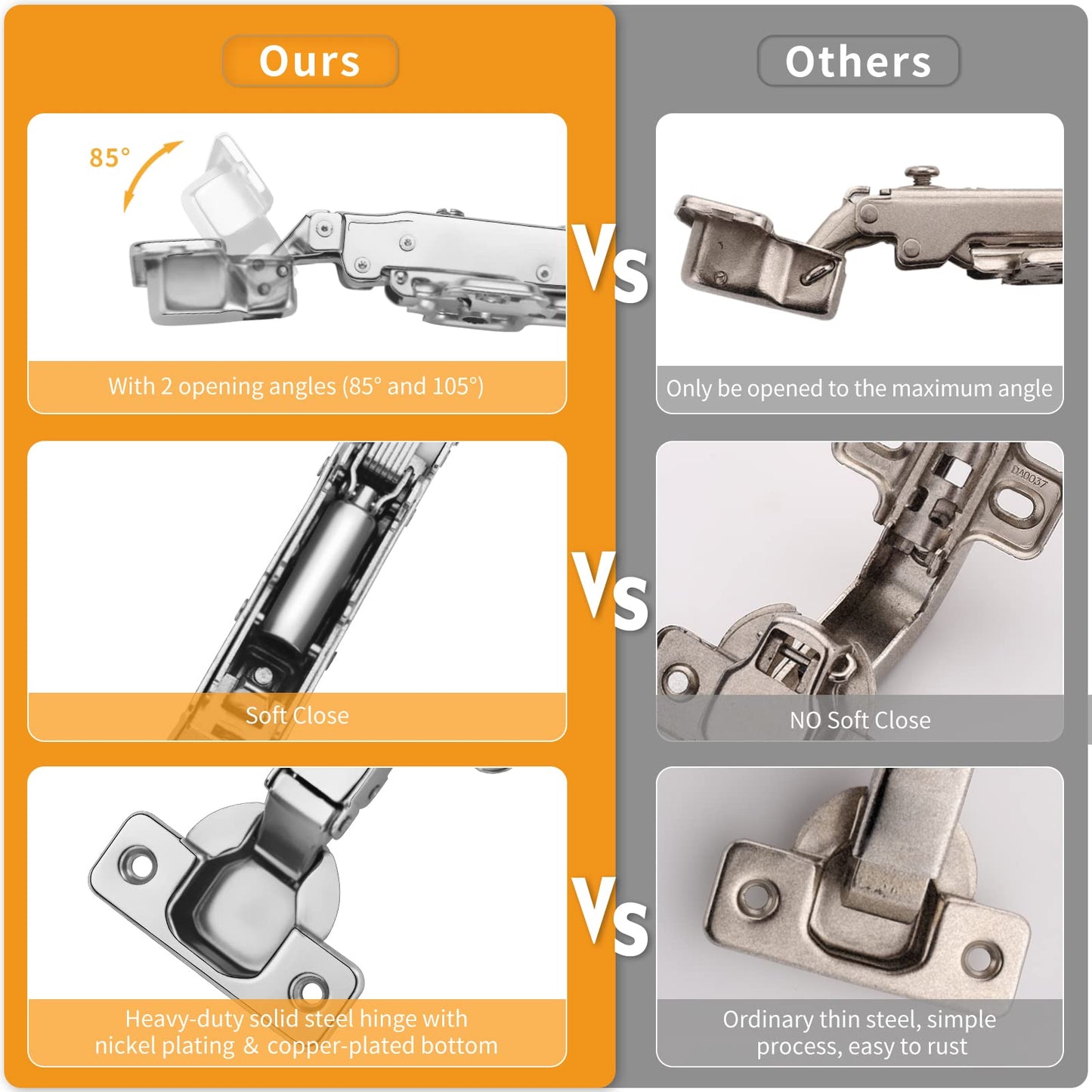 Chibery 4 PCS Full Overlay Soft Close Hinges, Clip ON Plate for Easy Installation, 105 Degree, Silent Hydraulic, Frameless European Concealed Hinges for Kitchen Cabinet Door, Wardrobes, and Bookcases