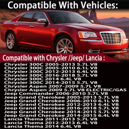 VS50625R Valve Cover Gasket Set for Dodge Ram 1500 (5.7L), Ram 2500/3500, Charger, Challenger, Durango, Magnum & Jeep Commander, Chrysler Aspen 300 (2006-2018, 6.1L/6.4L Compatible)