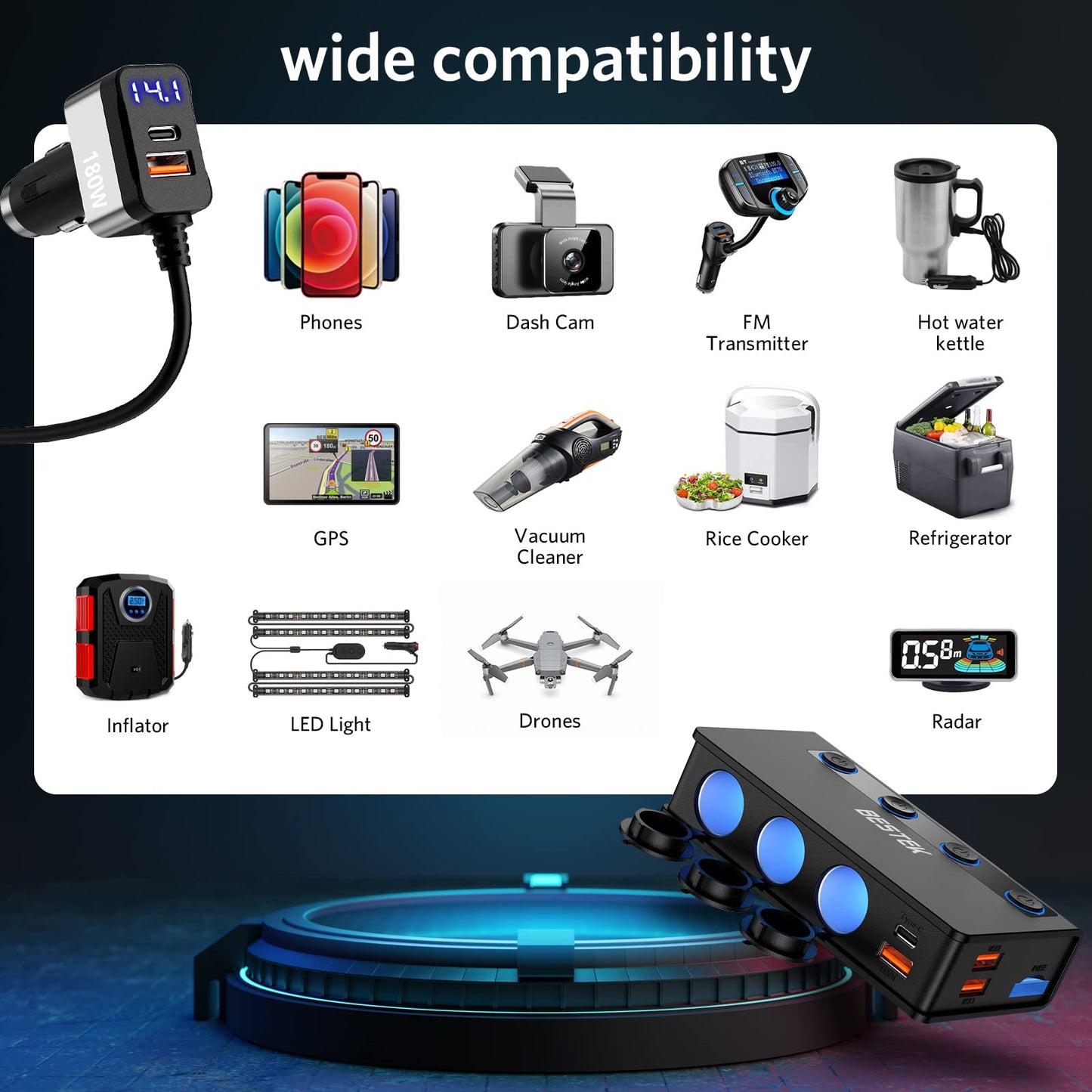 BESTEK 180W Cigarette Lighter Splitter, 3-Socket Cigarette Lighter Adapter with PD 65W&18W and QC3.0 18W*4 Charging Ports, LED Voltage Display Super Fast Charger Adapter for 12V/24V Vehicles