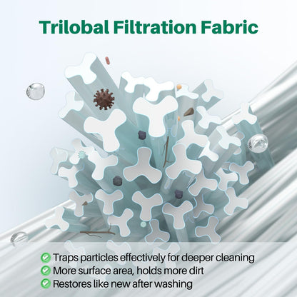 TOREAD TRF-4950 Spa Filter Replaces Unicel C-4950, Pleatco PRB50-IN, Guardian 413-212-02, Filbur FC-2390, 373045, 03FIL1600, 17-2380, Jacuzzi J210/J220/J235/J245/J275, 5X13 Hot Tub Filter, 1Pack