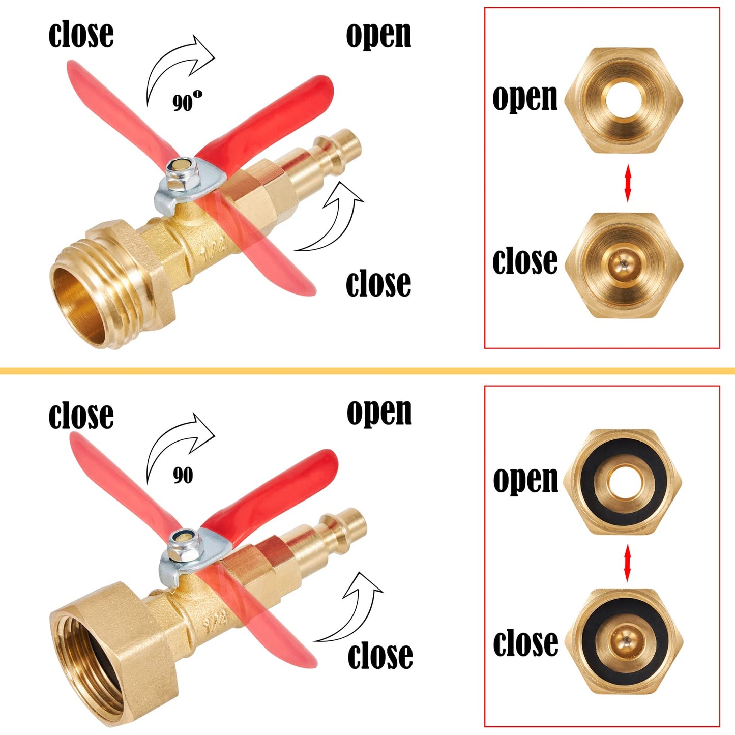 Brass Winterize Blowout Adapter,1/4 Inch Male Quick Connecting Plug and 3/4 Inch Male GHT Thread,With Ball Valve and 2 Pcs Washers For Blow Out Water to Winterize Sprinkler Systems (female&male)