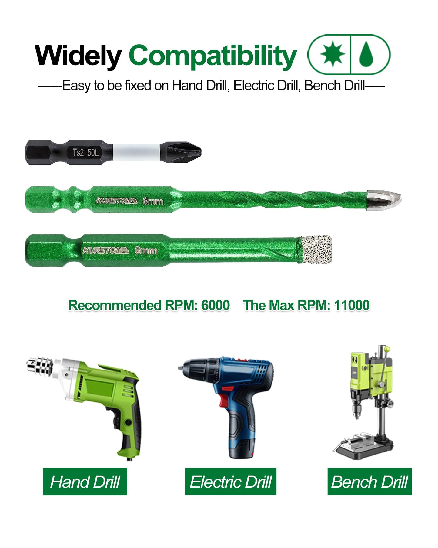 KURSTOL Masonry Drill Bit Set, 5pcs 3/16”-1/2” Carbide Eccentric Drill Bit Quick Change Shank for Ceramic Tile Wood Plastic Masonry Concrete Glass