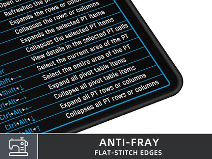 Rinaze Large Mouse Pad with Excel Shortcuts Cheat Sheet Desk Pad, Excel Tips Desk Mat, XXL Gaming Mousepad Keyboard Pad, Office Desk Accessories for Computer, Mac, PC and Laptop